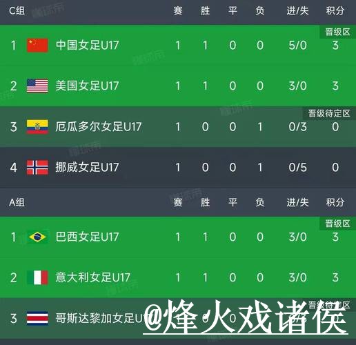 世界杯比分安卓版经验分享，下载异常和入口变化别忽略