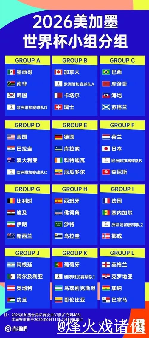 2026世界杯直播官网操作说明,入口更新和播放问题怎么处理 2026世界杯直播官网操作说明,入口更新和播放问题怎么处理