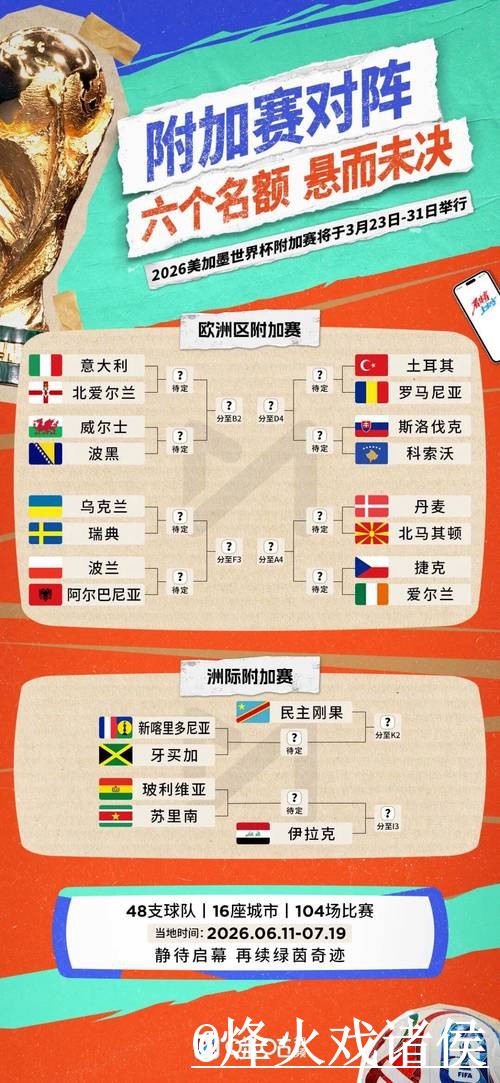 2026世界杯小组赛投注入口指南，最新地址与平台稳定性参考