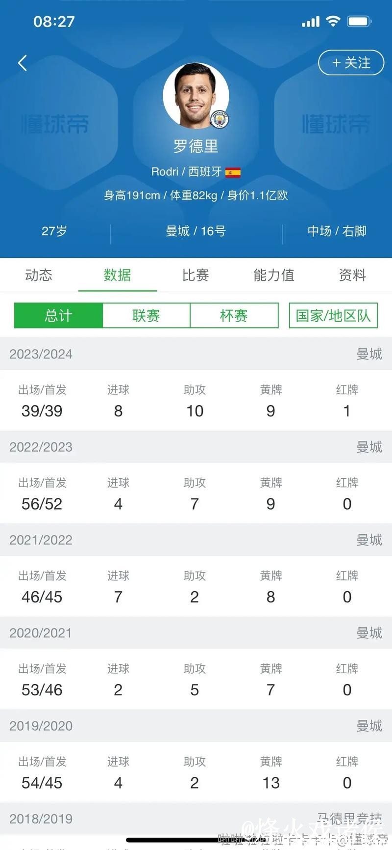世界杯盘口比分入口避坑说明,结果查看和数据更新要注意 世界杯盘口比分入口避坑说明,结果查看和数据更新要注意